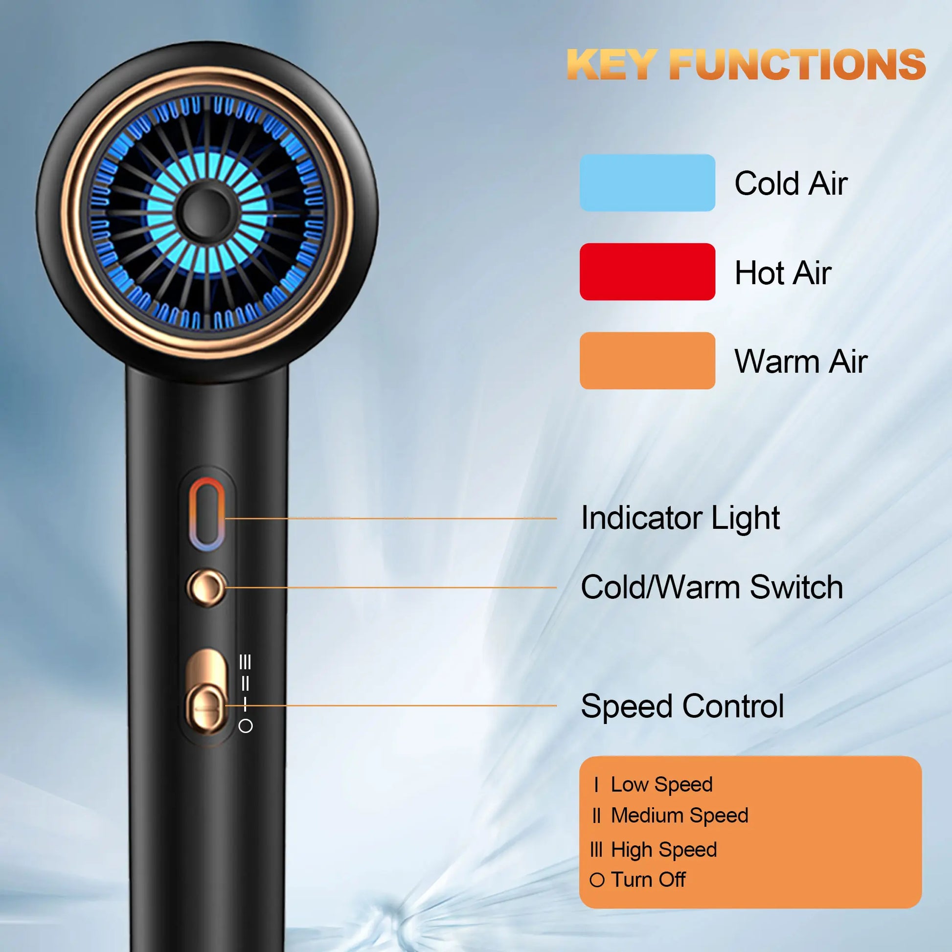 Ionic Hair Dryer,Blow Dryer,With Diffuser,Concentrator Nozzle,Secadora De Pelo | 1875W Turbo Ultra-Quiet Motor 2 Heat,3 Speed Settings,Quick Heat-Up Ionic Hairdryer Blowdrier Dreame Hairdryer Speed Blowdryer Professional Negative High Speed